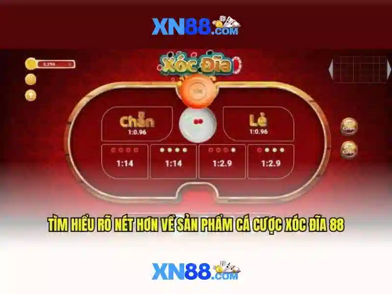 An toàn và bảo mật