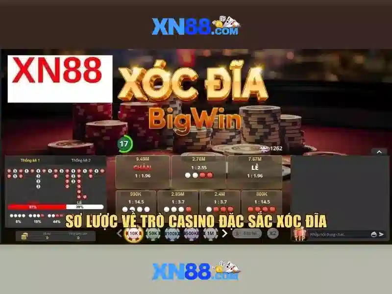 Trò chơi và chức năng nền tảng Trò chơi và chức năng nền tảng