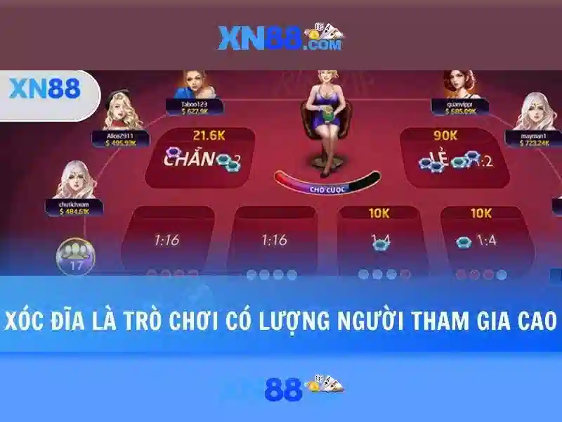 Việt Vị Trong Bóng Đá