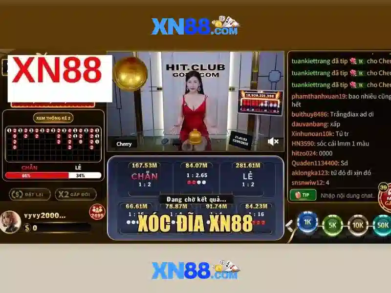 Việt Vị Trong Bóng Đá