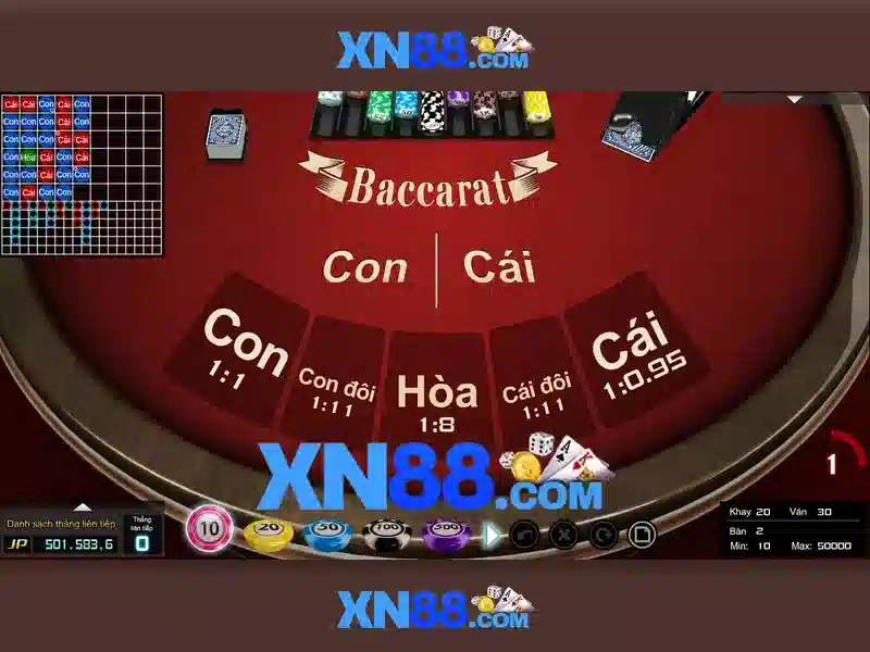 Các tính năng chính