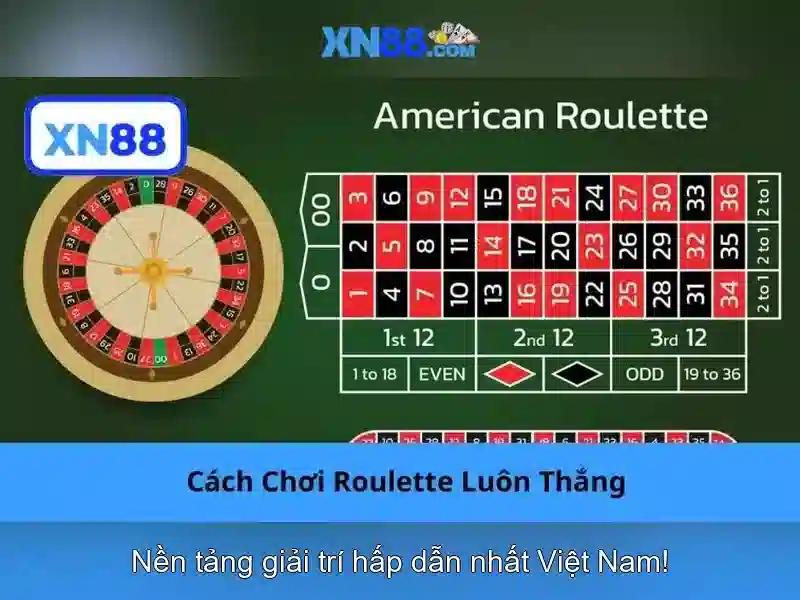 Trải nghiệm người dùng
