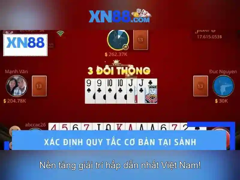Đánh giá cộng đồng và tương tác Đánh giá cộng đồng và tương tác