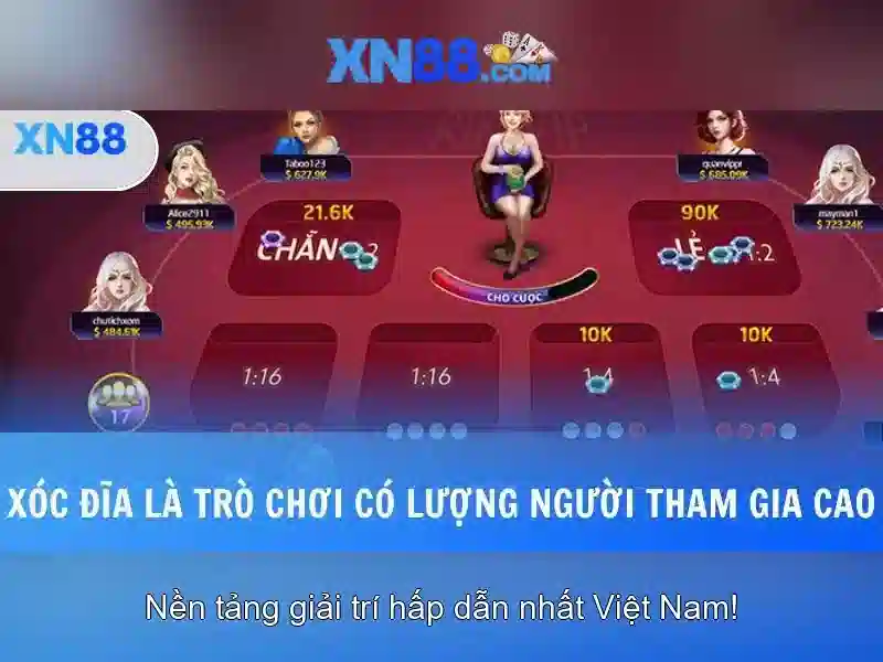 Việt Vị Trong Bóng Đá